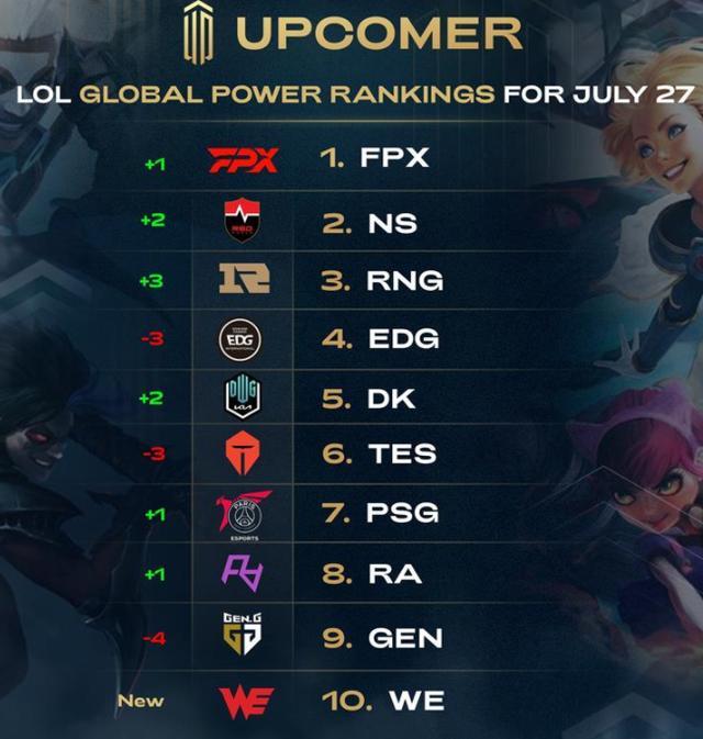 周鹏得到2 周鹏得到2