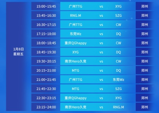 重要因素 重要因素