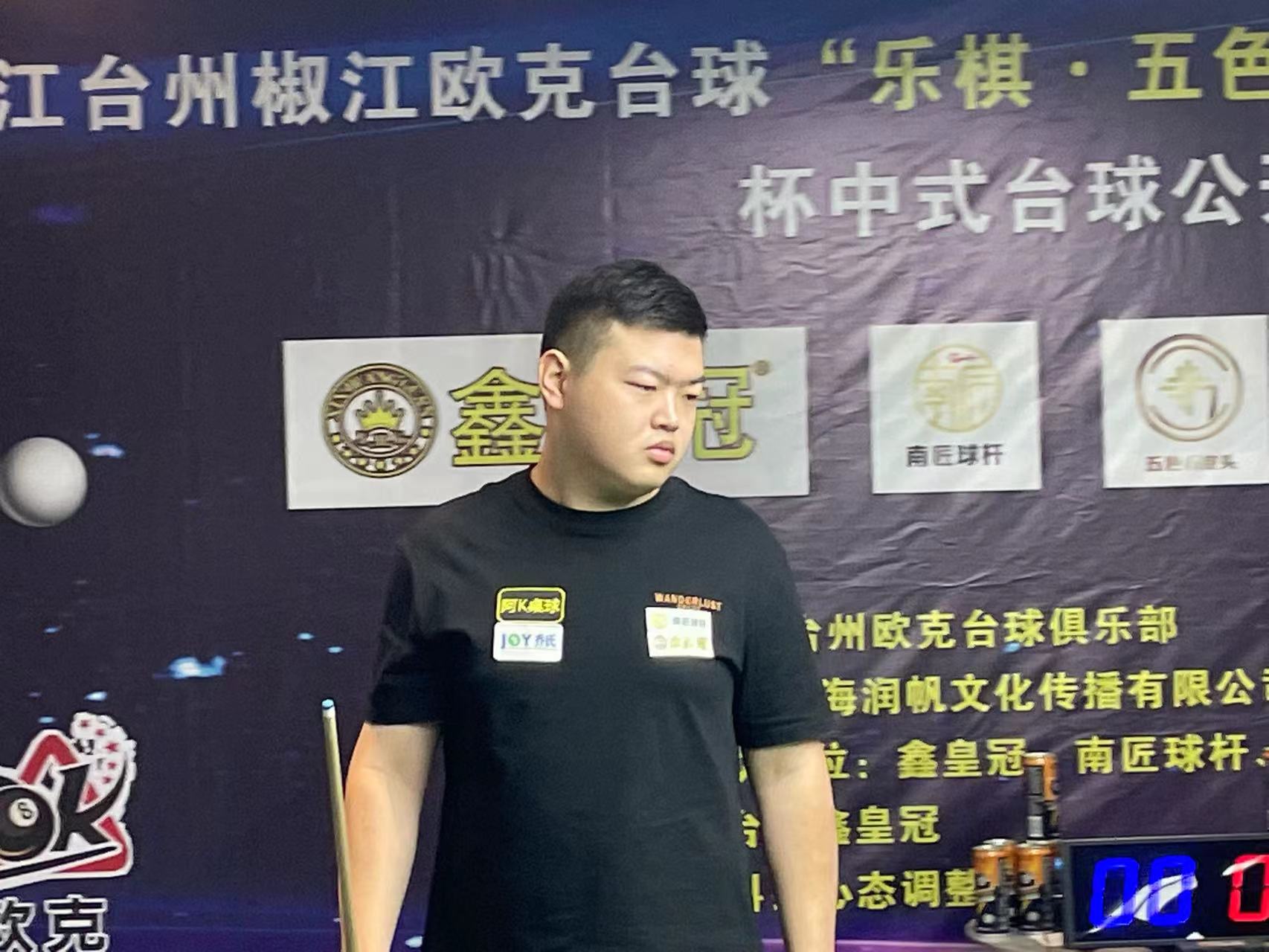 最佳水平 最佳水平