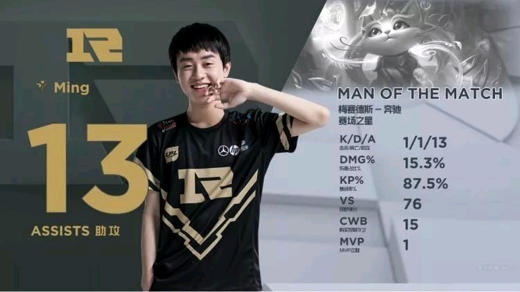 术核心之一 术核心之一