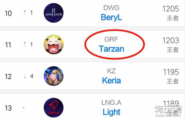 能力和全面 能力和全面