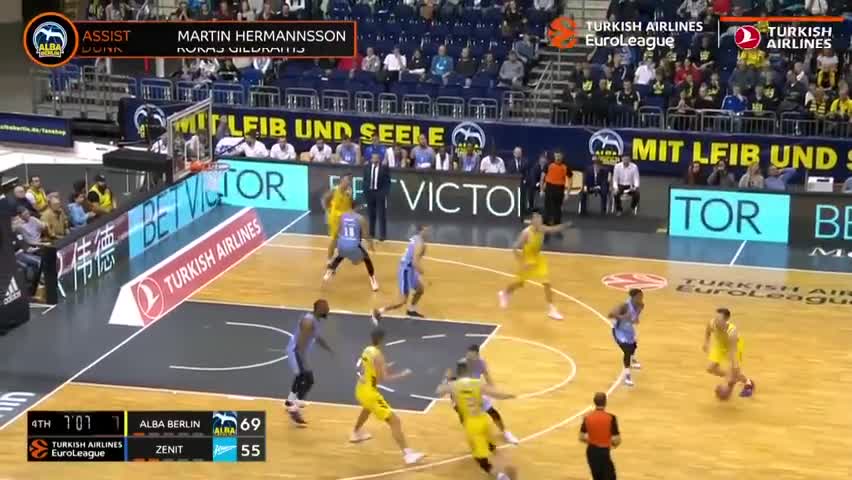 与竞技目标 与竞技目标