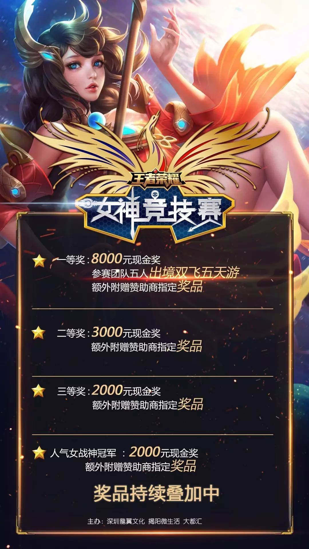 概率上调往